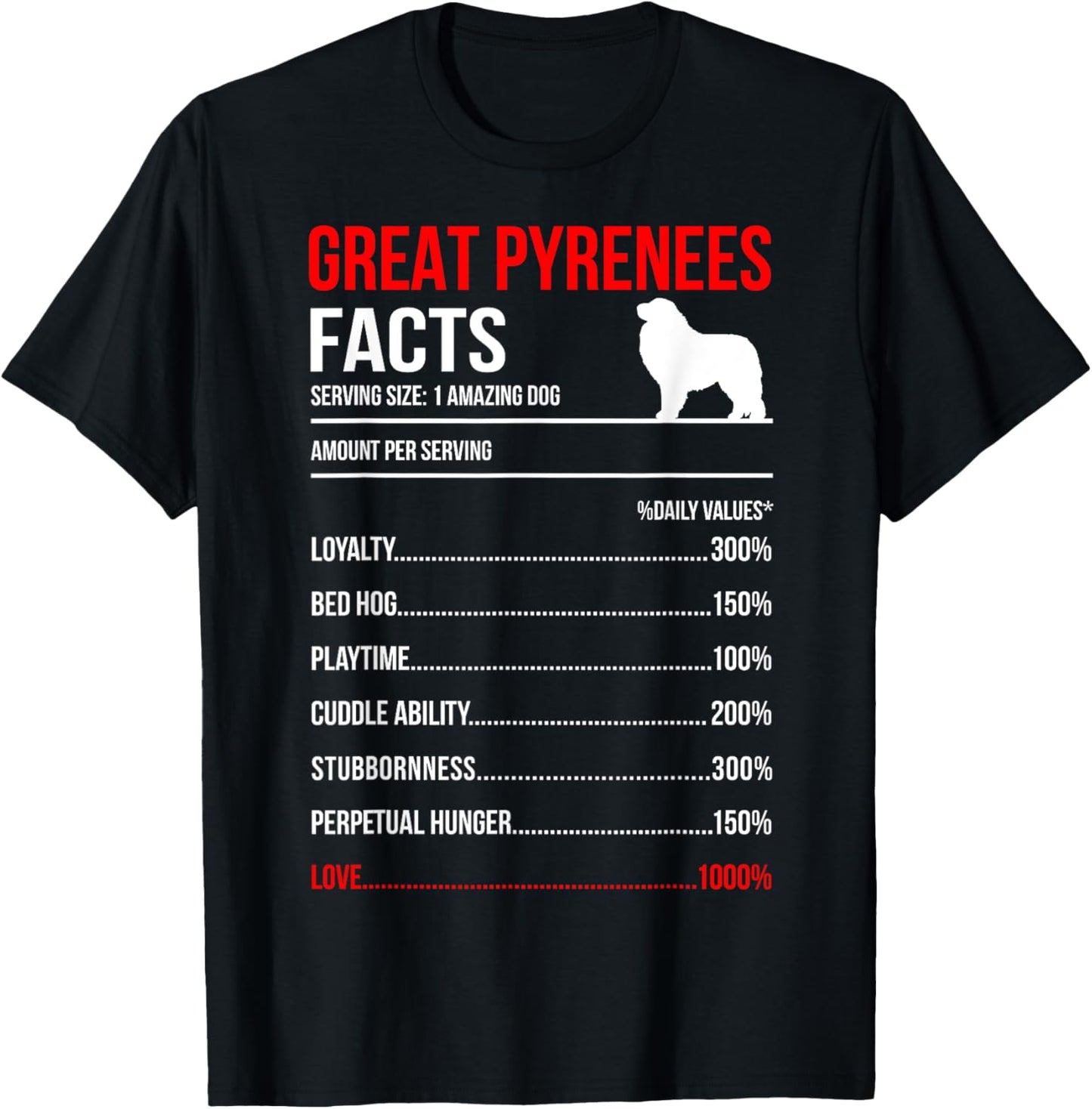Great Pyrenees Facts Dog Breed Lover T-Shirt