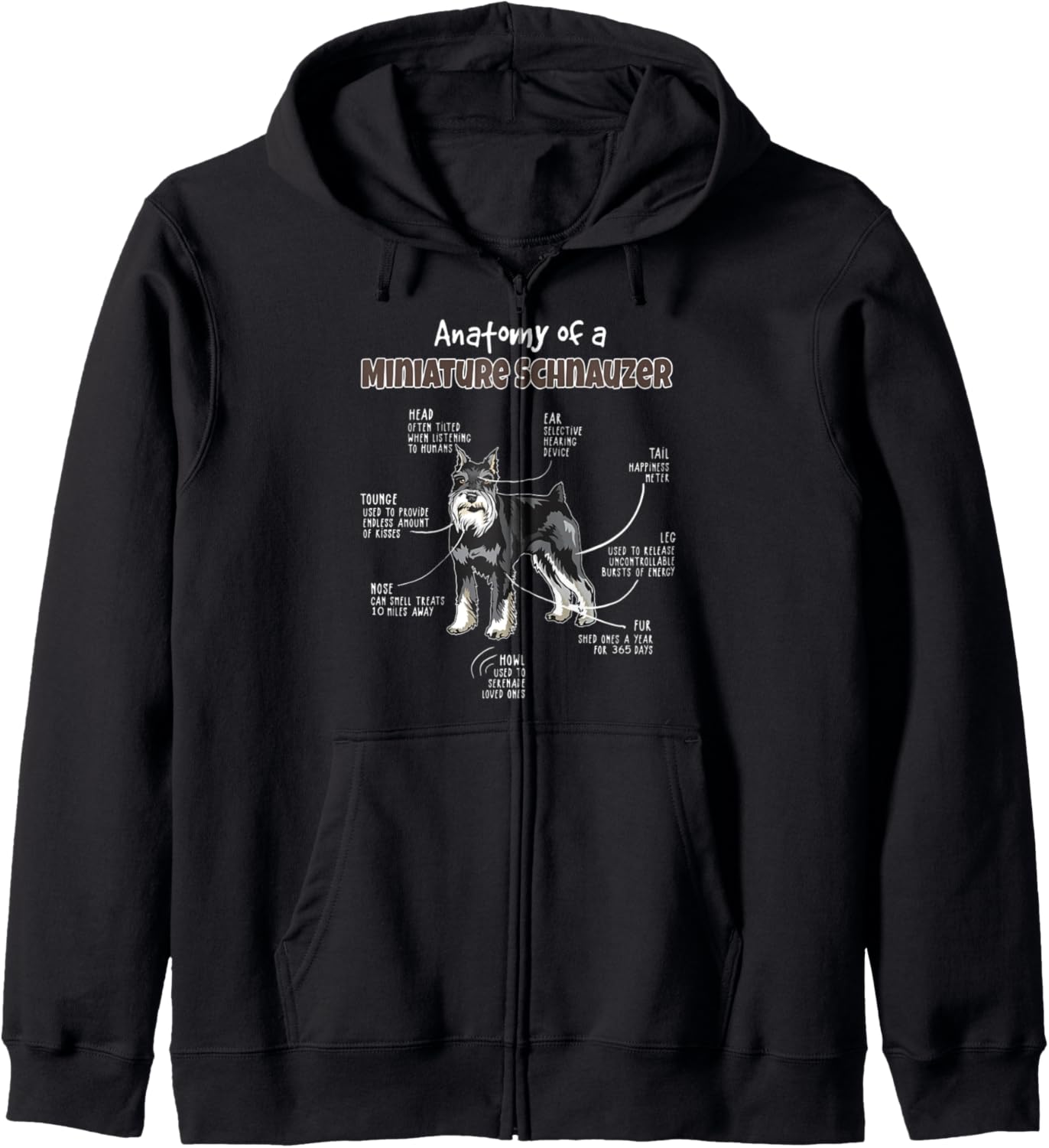 Anatomy of a Miniature Schnauzer for Fur Mama, Papa Loves Zip Hoodie