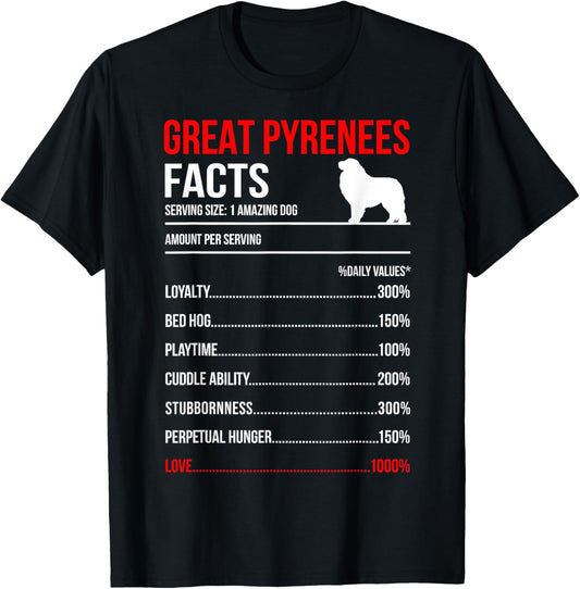 Great Pyrenees Facts Dog Breed Lover T-Shirt